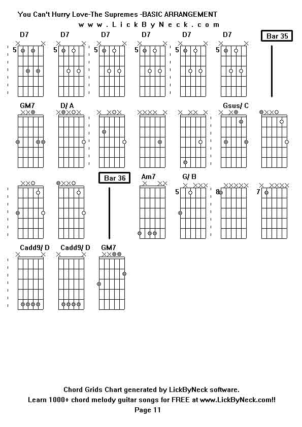 Chord Grids Chart of chord melody fingerstyle guitar song-You Can't Hurry Love-The Supremes -BASIC ARRANGEMENT,generated by LickByNeck software.